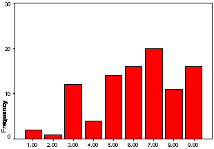 Figure 1 item 14