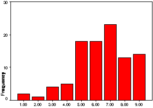 Figure 1 item 12