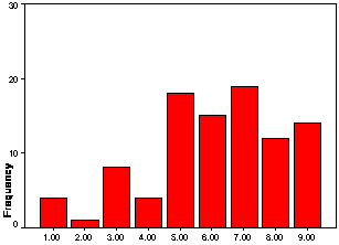 Figure 2 item 15
