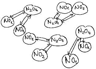 Example 7